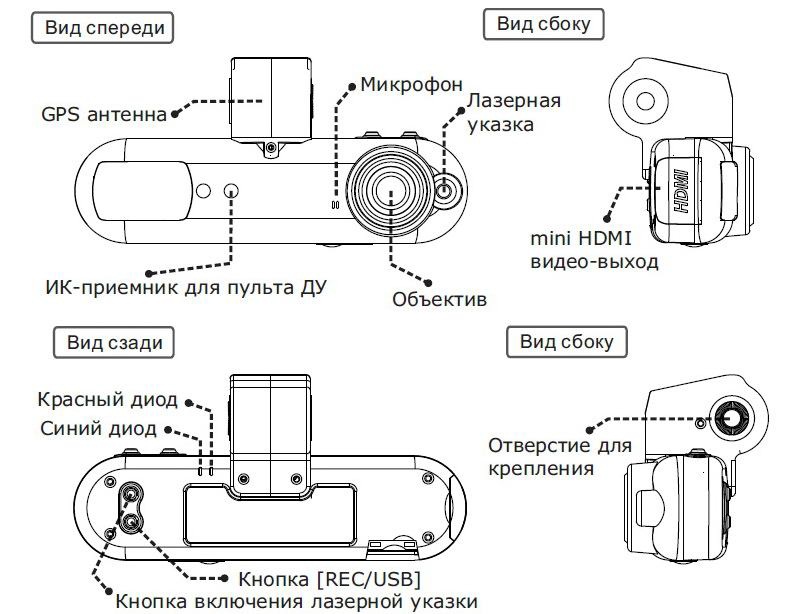 DATAKAM AR-300. Инструкция по эксплуатации на русском языке.